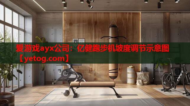 亿健跑步机坡度调节示意图 亿健跑步机坡度调节示意图